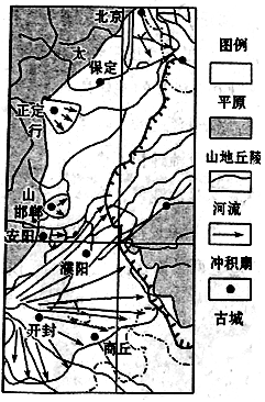 读华北平原主要冲积扇分布图.回答下列问题.