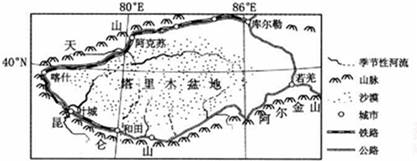 第八章 第二节 干旱的宝地——塔里木盆地