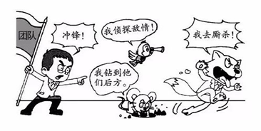 观察漫画《团结就是力量》,回答下列问题.