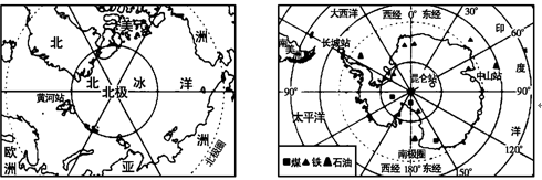 读 "北极地区图", "南极地区图",完成下列要求.