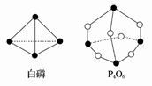 已知白磷和p 4o 6的分子结构如图所示,现提供以下化学键的键能(kj