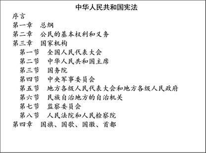 初中政治综合库 国情与理想 融入社会肩受使命 参与政治生活 宪法是