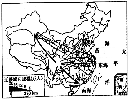 根据表中数据和"我国人口迁移城乡结构图",完成下列各题.