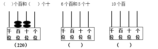 先在计数器上画珠,再填空.