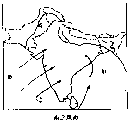 读中巴铁路、输油管道模拟线路图和孟买气
