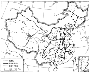 初中地理综合库 中国地理 中国的经济发展 交通运输业 我国铁路干叩