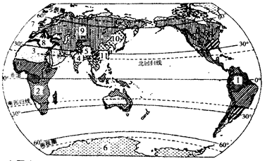 读非洲气候类型分布简图,回答下列问题.