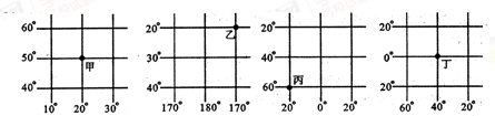 读下面四幅经纬网图,判断下列说法正确的是