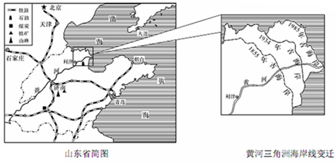 读山东省简图和黄河三角洲海岸线变迁图,回答下列问题.