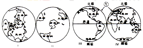 读"南北半球,东西半球划分图",完成下面小题.