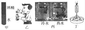 打开一瓶现象,不久就扩散初中,香味一种闻到香水.美耽这是图片
