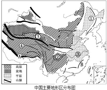 各族人民的家园 山川秀美  【推荐2】读下图"中国主要地形区分布图"