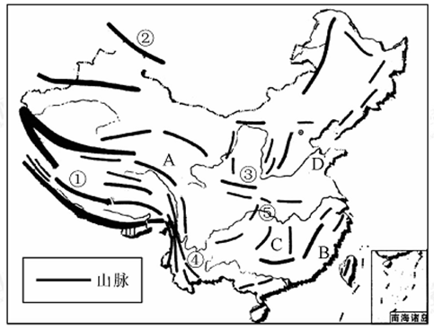 根据下面中国山脉分布图,写出下列题目