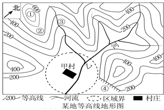 读图