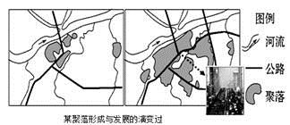 读"聚落分布示意图",完成下列问题.