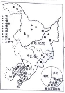 读图"东北三省矿产资源分布图"和"鞍山工业结构图",完成下列问题.