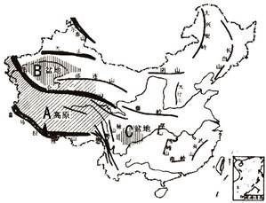 下图是中国主要山脉分布示意图,读图回答下列问题.