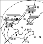 不同区域的经济发展 材料一:环渤海经济圈狭义上指辽东半岛,山东半岛