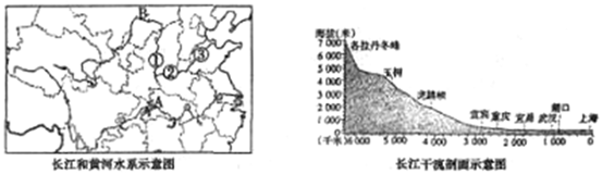 读"长江水系示意图"和"长江经济带图",回答下列问题.