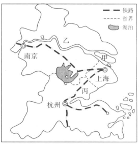 材料一 长江中下游平原