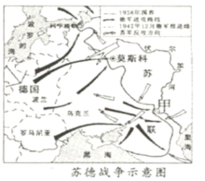 第二次世界大战的转折和胜利 斯大林格勒战役,中途岛战役,阿拉曼战役