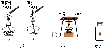 下面是"燃烧的条件"实验活动的部分操作示意图