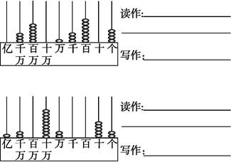 看计数器读数,写数.