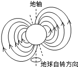 2017-2018学年物理人教版选修1-12.