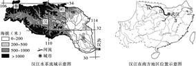 阅读有关汉江流域图文材料,回答下列问题.
