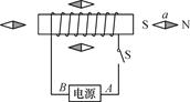 小明同学在做"探究通电螺线管外部的磁场分布"实验时