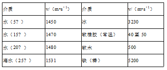 声速大小_声速是多少_水中声速的测量