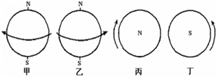 下面为甲,乙,丙,丁四位同学所画的地球自转方向示意图,其中正确的是