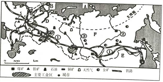 世界地理 东半球的地区和国家 俄罗斯 俄罗斯的自然地理环境(1)写出