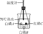 燃烧条件,某兴趣小组同学用如图所示装置进行实验(白磷,红磷均不超过