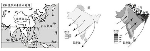 海陆差异大4 . 南亚的降水主要来自于() a.东南季风 b.东北季风 c.