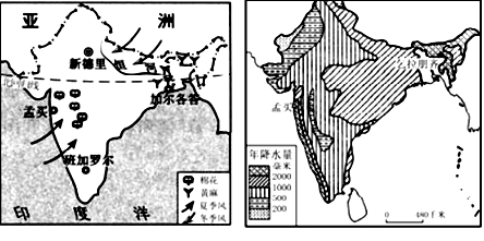 读印度气候图分析回答问题