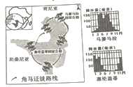 东非高原的角马,逐水草定期迁徙.读图判断下列叙述正确的是( )