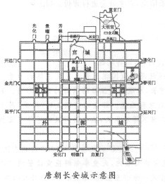 城池是中国古代城市的重要标志,了解一座城市的历史,先从了解它的城池