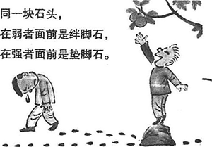 如图漫画蕴含的辩证法道理是