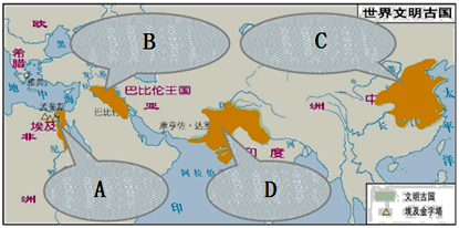 下图是公元前2500年左右古代四大亚非文明示意图,孕育这四大文明的