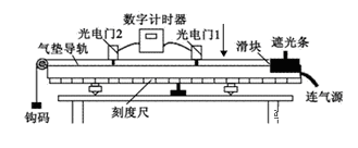 一同学利用气垫导轨测定滑块的加速度,滑块上安装了宽度为3.