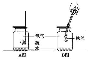 语文10分钟微格教案_微格教学教案氧气的化学性质10分钟模板_化学微格教案10分钟