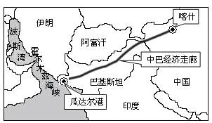 2016 年 11 月份,由中国出发的首支贸易试点车队抵达巴基斯坦瓜达尔港