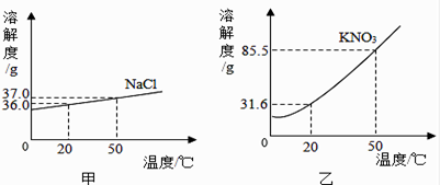 【推荐1】甲,乙两图分别表示氯化钠和硝酸钾在水中的溶解度曲线.