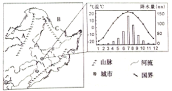 说明长春市冬季的气候特点是寒冷干燥