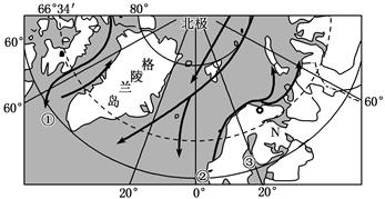 北冰洋深海的冷海水回流低纬度的速度显著地下降,北大西洋暖流的流速