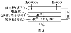 (11分)氯碱厂电解饱和食盐水制取naoh溶液的工艺流程如下图所示,完成