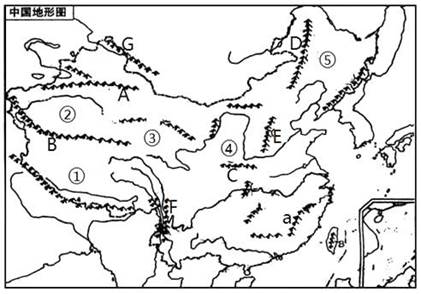 初中地理综合库 中国地理 中国的自然环境 地势和地形  (1)写出字母