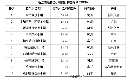 魏桥创业集团上下班时间表 image001.png