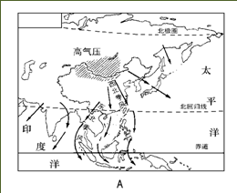 初中地理综合库 中国地理 中国的自然环境 气候(1)表示冬季风的是